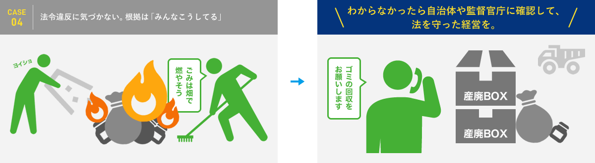 case04:法令違反に気づかない。根拠は「みんなこうしてる」わからなかったら自治体や監督官庁に確認して、法を守った経営を。