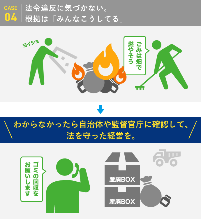 case04:法令違反に気づかない。根拠は「みんなこうしてる」わからなかったら自治体や監督官庁に確認して、法を守った経営を。