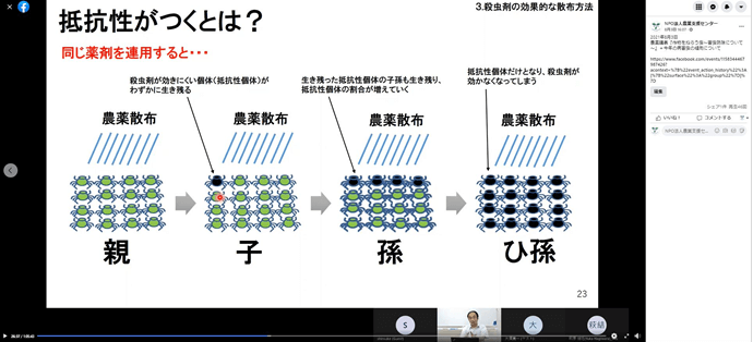 農薬の講義イメージ